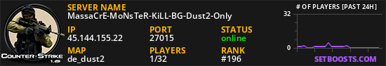 MassaCrE-MoNsTeR-KiLL-BG-Dust2-Only