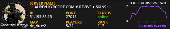 ..:: AUREN.KYRCORE.COM # REVIVE + SKINS ::..