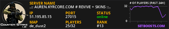 ..:: AUREN.KYRCORE.COM # REVIVE + SKINS ::..