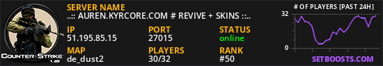 ..:: AUREN.KYRCORE.COM # REVIVE + SKINS ::..