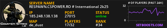 RESPAWN.CSPOWER.RO # International 2k25