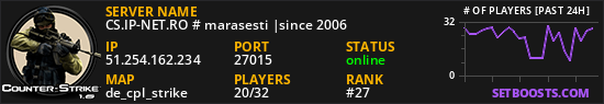 CS.IP-NET.RO # marasesti |since 2006