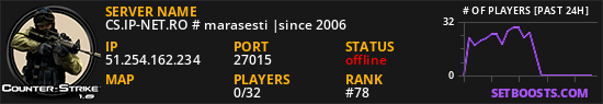 CS.IP-NET.RO # marasesti |since 2006