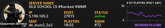 OLD SCHOOL CS #Ranked #MMR