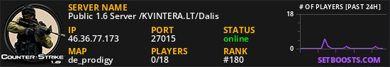 Public 1.6 Server /KVINTERA.LT/Dalis
