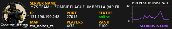 .:: ZS.TEAM ::. ZOMBIE PLAGUE UMBRELLA [VIP-FREE] @ZSTEAM.SITE