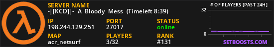 -|[KCD]|-  A  Bloody  Mess  (Timeleft 2:23)
