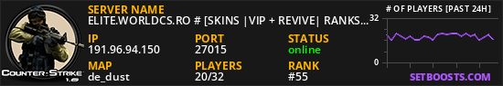ELITE.WORLDCS.RO # [SKINS |VIP + REVIVE| RANKS]