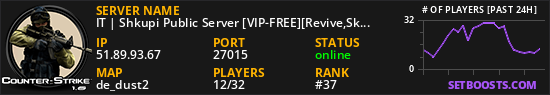IT | Shkupi Public Server [VIP-FREE][Revive,SkinsMenu]