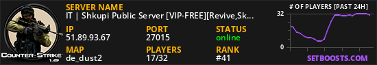 IT | Shkupi Public Server [VIP-FREE][Revive,SkinsMenu]