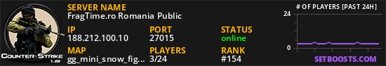 FragTime.ro Romania Public