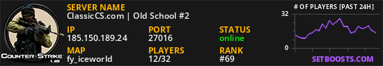 ClassicCS.com | Old School #2