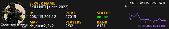 SKILLNET [since 2022]