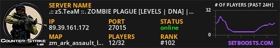 .:: zS.TeaM ::. ZOMBIE PLAGUE [LEVELS | DNA] | ZSTEAM.SITE