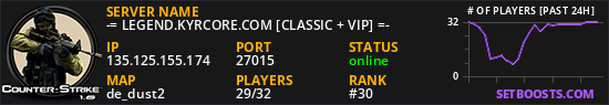 -= LEGEND.KYRCORE.COM [CLASSIC + VIP] =-